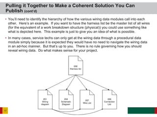• You’ll need to identify the hierarchy of how the various wiring data modules call into each
other. Here’s an example. If you want to have the harness list be the master list of all wires
(for the equivalent of a work breakdown structure (physical)) you could use something like
what is depicted here. This example is just to give you an idea of what is possible.
• In many cases, service techs can only get at the wiring data through a procedural data
module simply because it is expected they would have no need to navigate the wiring data
in an ad-hoc manner. But that’s up to you. There is no rule governing how you should
reveal wiring data. Do what makes sense for your project.
Pulling it Together to Make a Coherent Solution You Can
Publish (cont’d)
17
 