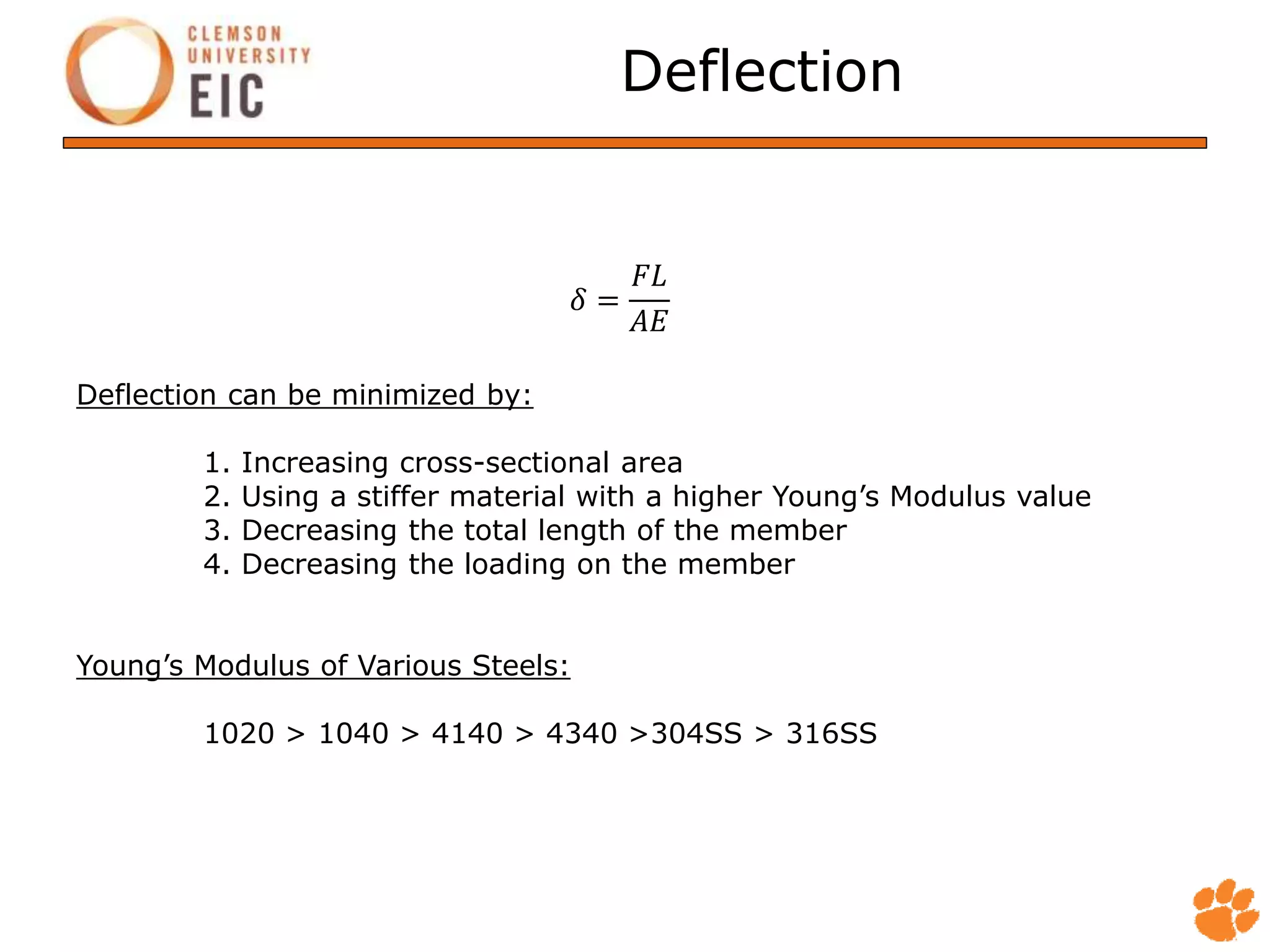 Deflection
𝛿 =
𝐹𝐿
𝐸
Deflection can be minimized by:
1. Increasing cross-sectional area
2. Using a stiffer material with a higher Young’s Modulus value
3. Decreasing the total length of the member
4. Decreasing the loading on the member
Young’s Modulus of Various Steels:
1020 > 1040 > 4140 > 4340 >304SS > 316SS
 