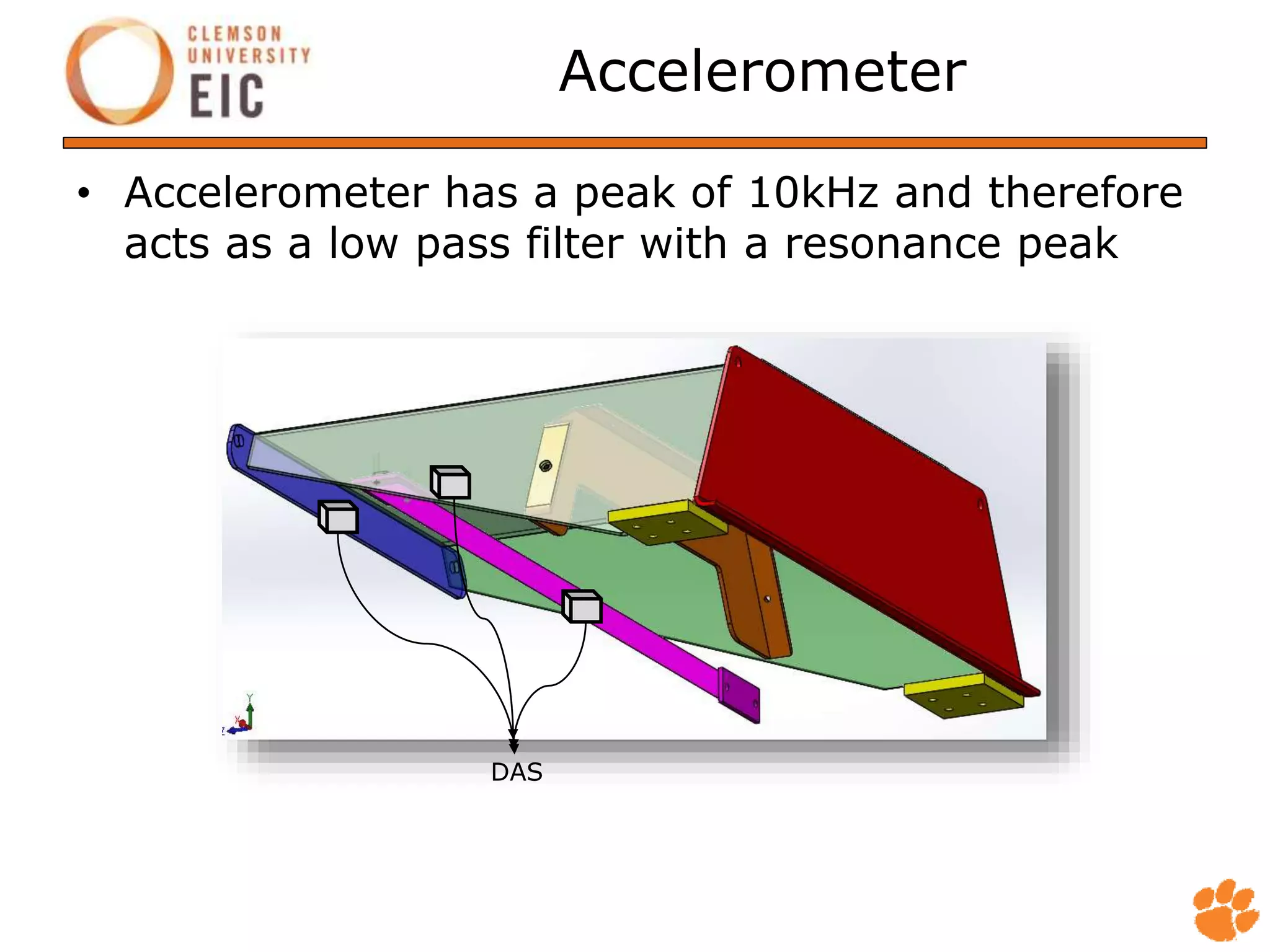 Accelerometer
• Accelerometer has a peak of 10kHz and therefore
acts as a low pass filter with a resonance peak
DAS
 