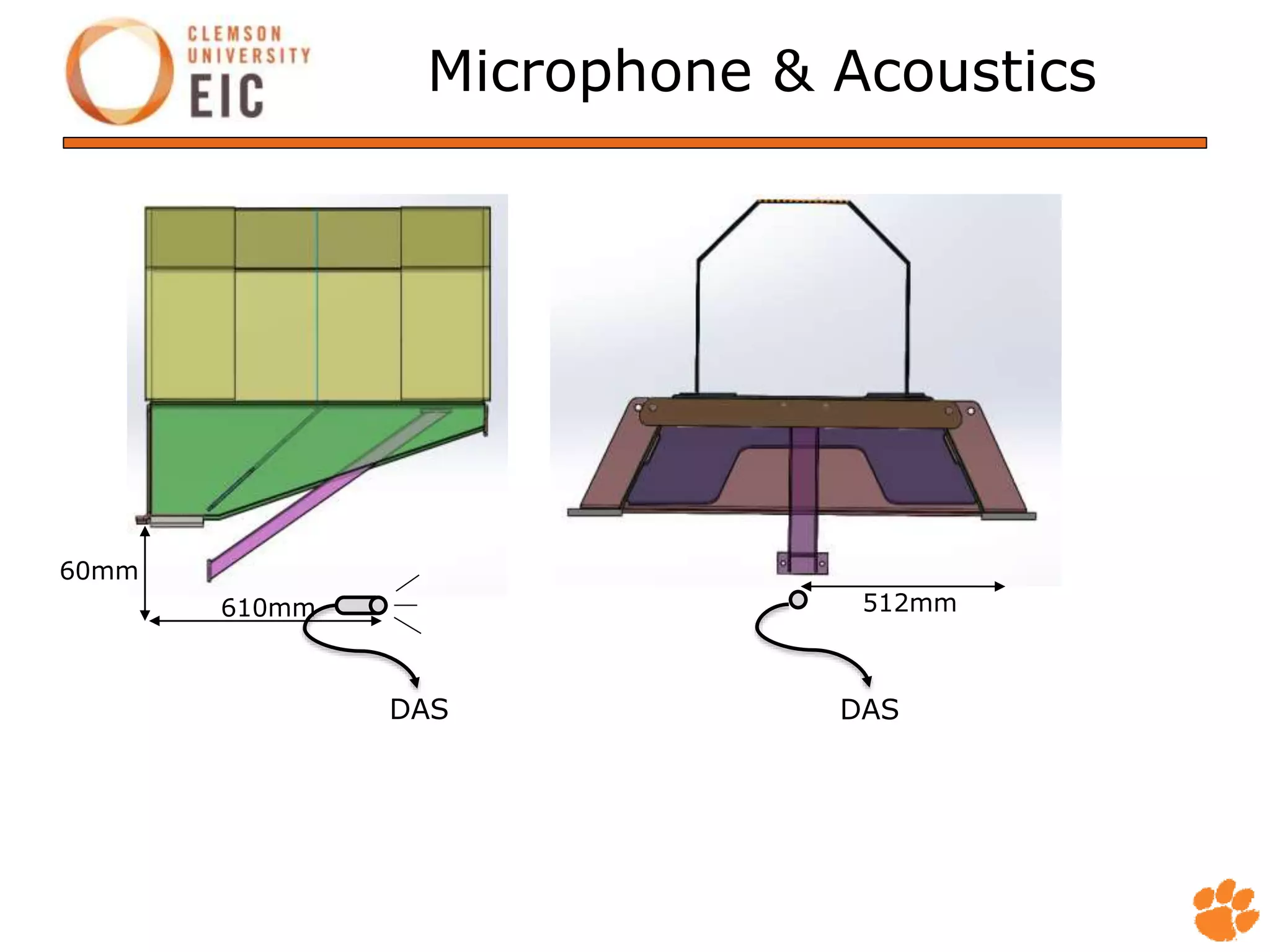 Microphone & Acoustics
DAS DAS
610mm
60mm
512mm
 