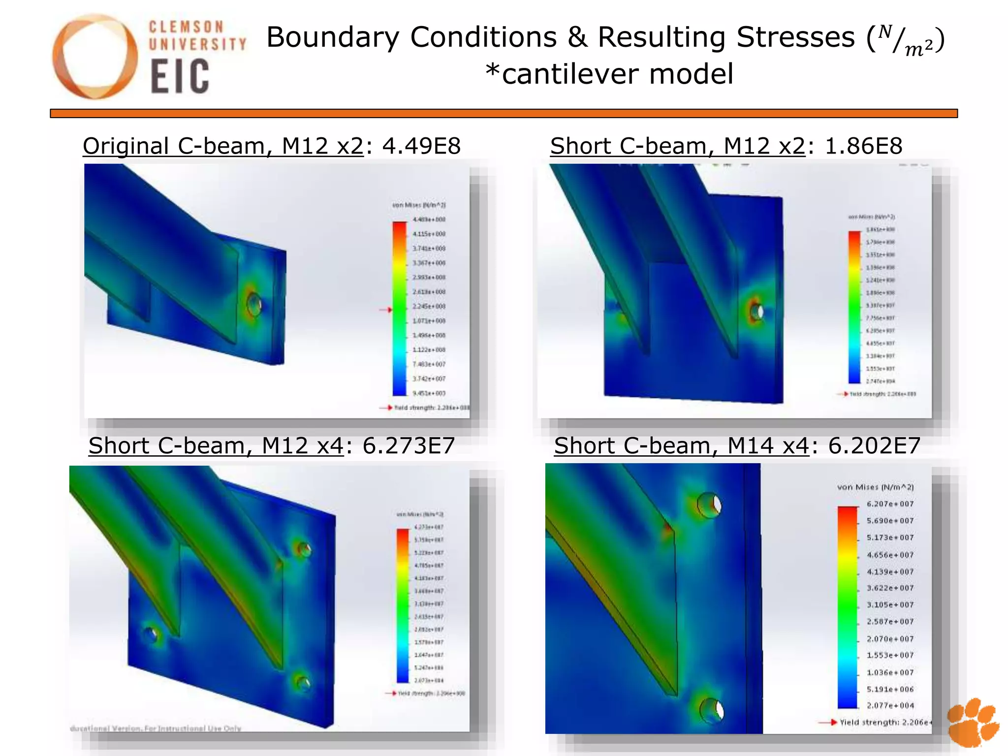 Boundary Conditions & Resulting Stresses ( 𝑁
𝑚2
*cantilever model
Short C-beam, M12 x4: 6.273E7 Short C-beam, M14 x4: 6.202E7
Short C-beam, M12 x2: 1.86E8Original C-beam, M12 x2: 4.49E8
 