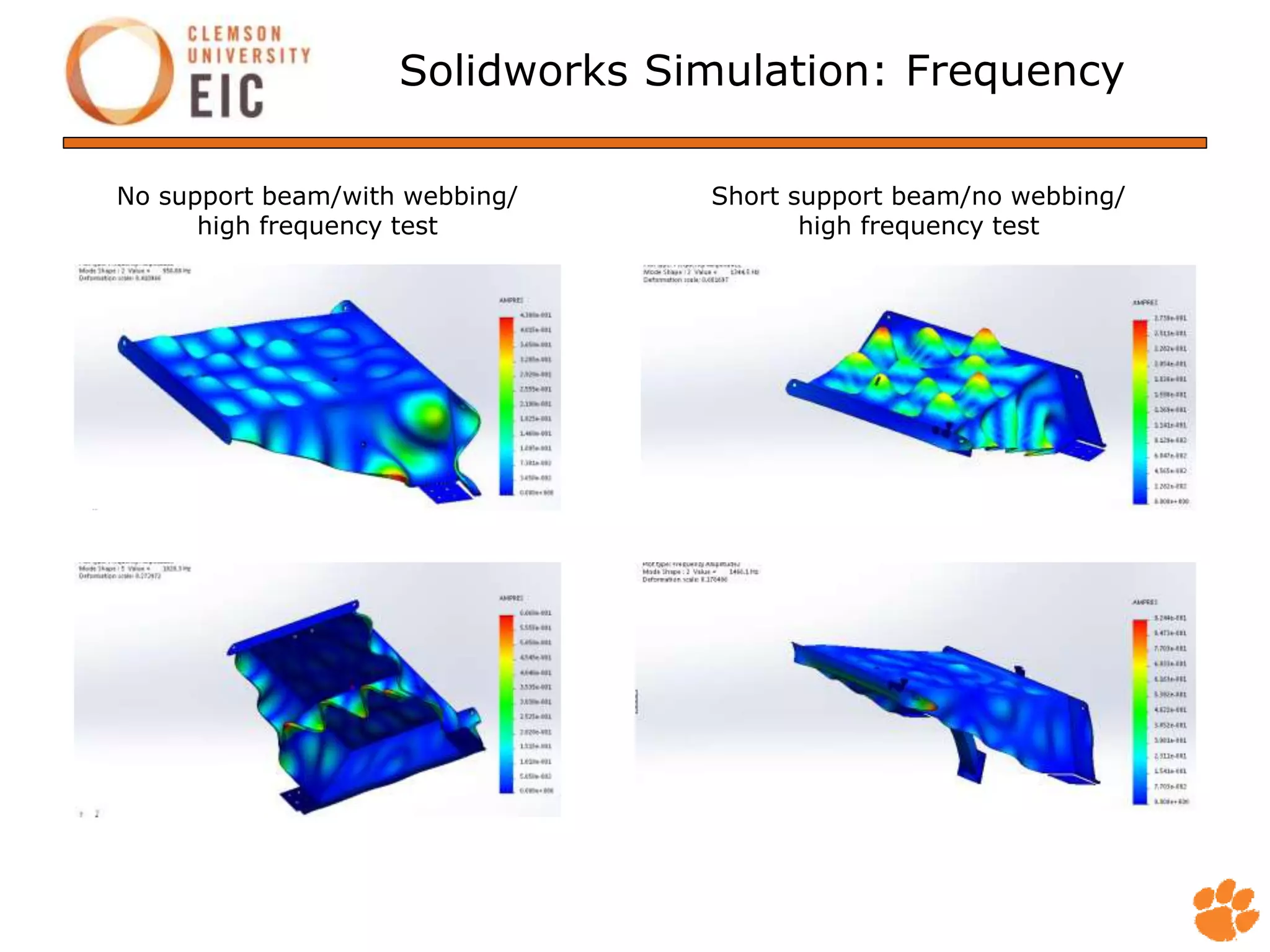 Solidworks Simulation: Frequency
Short support beam/no webbing/
high frequency test
No support beam/with webbing/
high frequency test
 