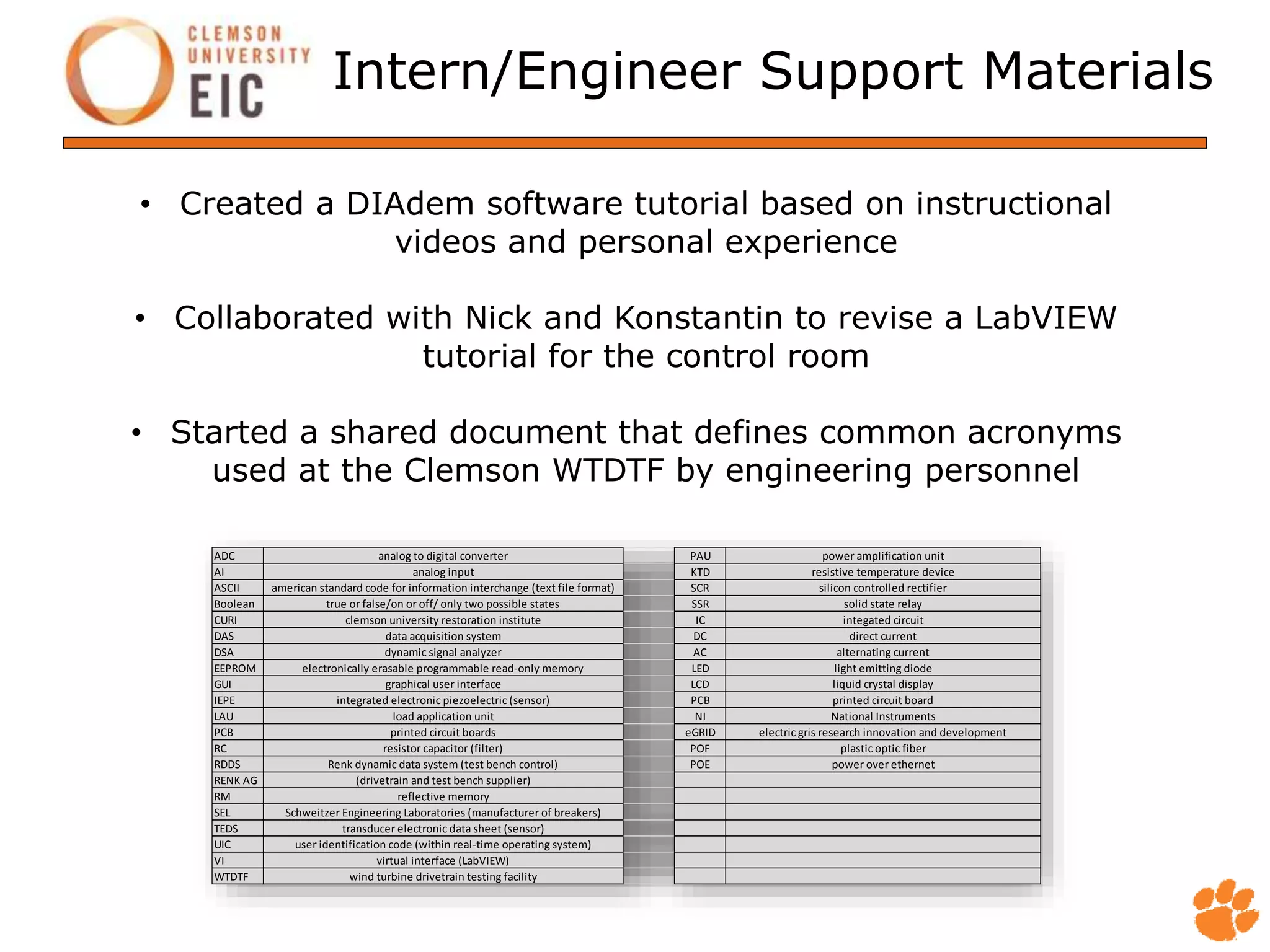 Intern/Engineer Support Materials
ADC analog to digital converter PAU power amplification unit
AI analog input KTD resistive temperature device
ASCII american standard code for information interchange (text file format) SCR silicon controlled rectifier
Boolean true or false/on or off/ only two possible states SSR solid state relay
CURI clemson university restoration institute IC integated circuit
DAS data acquisition system DC direct current
DSA dynamic signal analyzer AC alternating current
EEPROM electronically erasable programmable read-only memory LED light emitting diode
GUI graphical user interface LCD liquid crystal display
IEPE integrated electronic piezoelectric (sensor) PCB printed circuit board
LAU load application unit NI National Instruments
PCB printed circuit boards eGRID electric gris research innovation and development
RC resistor capacitor (filter) POF plastic optic fiber
RDDS Renk dynamic data system (test bench control) POE power over ethernet
RENK AG (drivetrain and test bench supplier)
RM reflective memory
SEL Schweitzer Engineering Laboratories (manufacturer of breakers)
TEDS transducer electronic data sheet (sensor)
UIC user identification code (within real-time operating system)
VI virtual interface (LabVIEW)
WTDTF wind turbine drivetrain testing facility
• Created a DIAdem software tutorial based on instructional
videos and personal experience
• Collaborated with Nick and Konstantin to revise a LabVIEW
tutorial for the control room
• Started a shared document that defines common acronyms
used at the Clemson WTDTF by engineering personnel
 