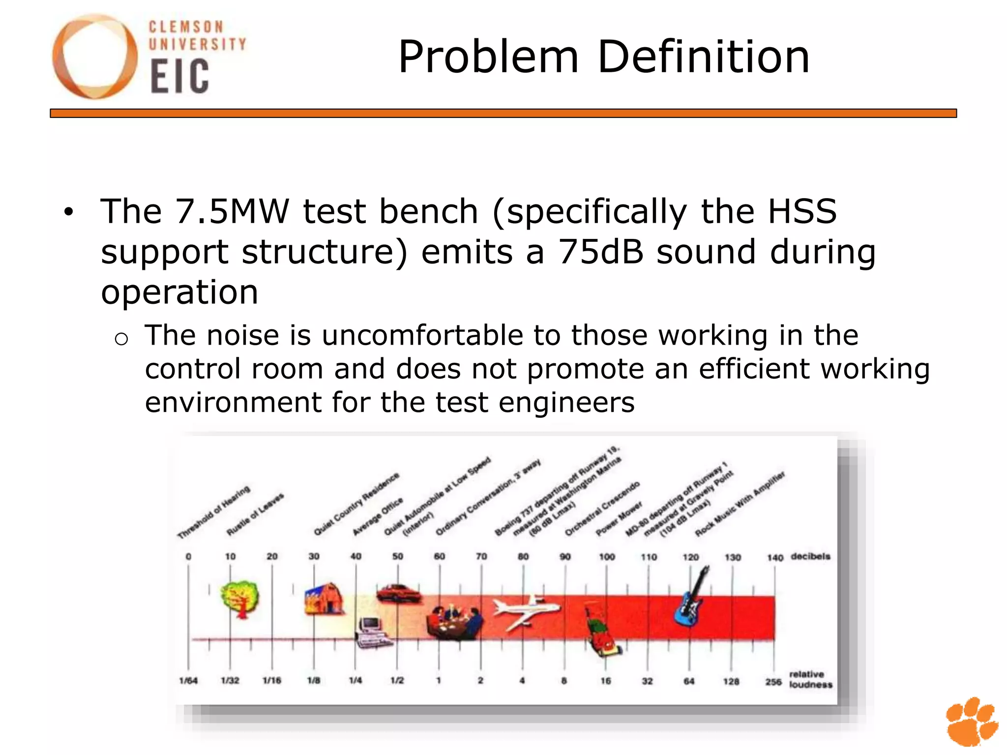 Problem Definition
• The 7.5MW test bench (specifically the HSS
support structure) emits a 75dB sound during
operation
o The noise is uncomfortable to those working in the
control room and does not promote an efficient working
environment for the test engineers
 
