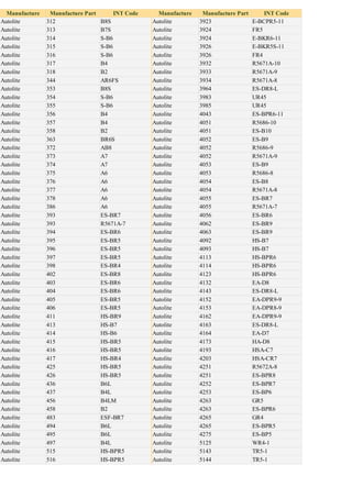 794 00055a spark plug equivalent chart 794 00055a spark plug equivalent chart