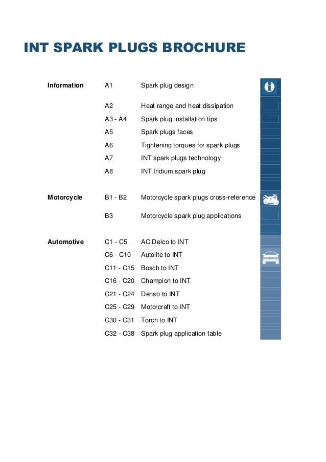 Motorcraft Spark Plugs Cross Reference Chart