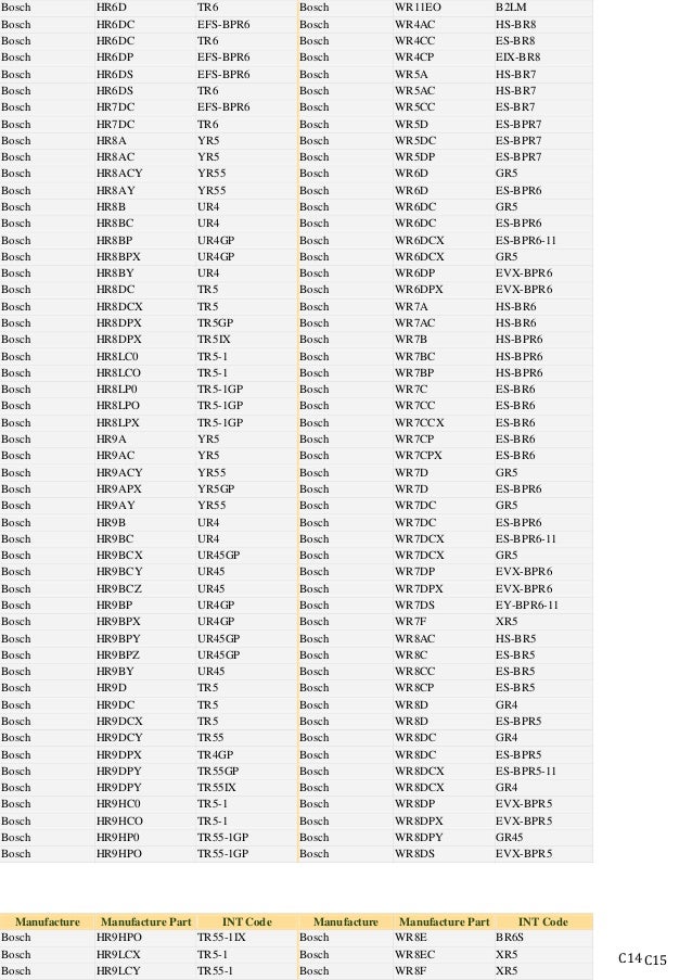 Catalogue Int Spark Plugs
