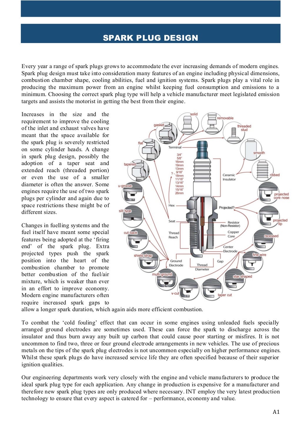CATALOGUE (INT SPARK PLUGS)