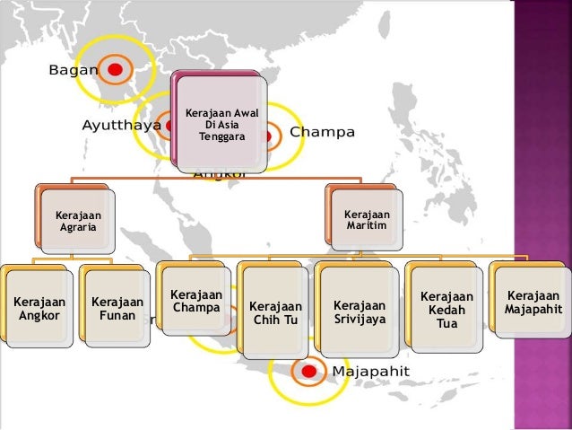 Bab 3 Kerajaan Awal Di Asia Tenggara