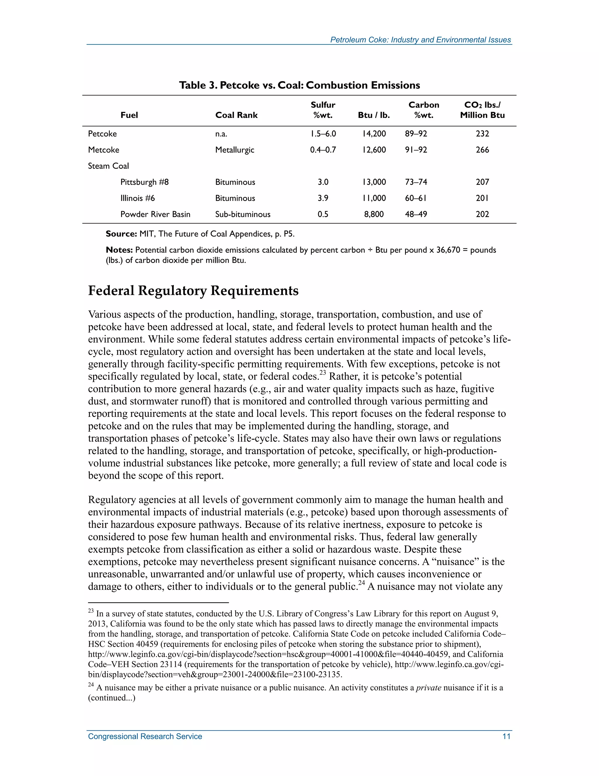 Petroleum Coke: Industry and Environmental Issues
Congressional Research Service 11
Table 3. Petcoke vs. Coal: Combustion Emissions
Fuel Coal Rank
Sulfur
%wt. Btu / lb.
Carbon
%wt.
CO2 lbs./
Million Btu
Petcoke n.a. 1.5–6.0 14,200 89–92 232
Metcoke Metallurgic 0.4–0.7 12,600 91–92 266
Steam Coal
Pittsburgh #8 Bituminous 3.0 13,000 73–74 207
Illinois #6 Bituminous 3.9 11,000 60–61 201
Powder River Basin Sub-bituminous 0.5 8,800 48–49 202
Source: MIT, The Future of Coal Appendices, p. P5.
Notes: Potential carbon dioxide emissions calculated by percent carbon ÷ Btu per pound x 36,670 = pounds
(lbs.) of carbon dioxide per million Btu.
Federal Regulatory Requirements
Various aspects of the production, handling, storage, transportation, combustion, and use of
petcoke have been addressed at local, state, and federal levels to protect human health and the
environment. While some federal statutes address certain environmental impacts of petcoke’s life-
cycle, most regulatory action and oversight has been undertaken at the state and local levels,
generally through facility-specific permitting requirements. With few exceptions, petcoke is not
specifically regulated by local, state, or federal codes.23
Rather, it is petcoke’s potential
contribution to more general hazards (e.g., air and water quality impacts such as haze, fugitive
dust, and stormwater runoff) that is monitored and controlled through various permitting and
reporting requirements at the state and local levels. This report focuses on the federal response to
petcoke and on the rules that may be implemented during the handling, storage, and
transportation phases of petcoke’s life-cycle. States may also have their own laws or regulations
related to the handling, storage, and transportation of petcoke, specifically, or high-production-
volume industrial substances like petcoke, more generally; a full review of state and local code is
beyond the scope of this report.
Regulatory agencies at all levels of government commonly aim to manage the human health and
environmental impacts of industrial materials (e.g., petcoke) based upon thorough assessments of
their hazardous exposure pathways. Because of its relative inertness, exposure to petcoke is
considered to pose few human health and environmental risks. Thus, federal law generally
exempts petcoke from classification as either a solid or hazardous waste. Despite these
exemptions, petcoke may nevertheless present significant nuisance concerns. A “nuisance” is the
unreasonable, unwarranted and/or unlawful use of property, which causes inconvenience or
damage to others, either to individuals or to the general public.24
A nuisance may not violate any
23
In a survey of state statutes, conducted by the U.S. Library of Congress’s Law Library for this report on August 9,
2013, California was found to be the only state which has passed laws to directly manage the environmental impacts
from the handling, storage, and transportation of petcoke. California State Code on petcoke included California Code–
HSC Section 40459 (requirements for enclosing piles of petcoke when storing the substance prior to shipment),
http://www.leginfo.ca.gov/cgi-bin/displaycode?section=hsc&group=40001-41000&file=40440-40459, and California
Code–VEH Section 23114 (requirements for the transportation of petcoke by vehicle), http://www.leginfo.ca.gov/cgi-
bin/displaycode?section=veh&group=23001-24000&file=23100-23135.
24
A nuisance may be either a private nuisance or a public nuisance. An activity constitutes a private nuisance if it is a
(continued...)
 