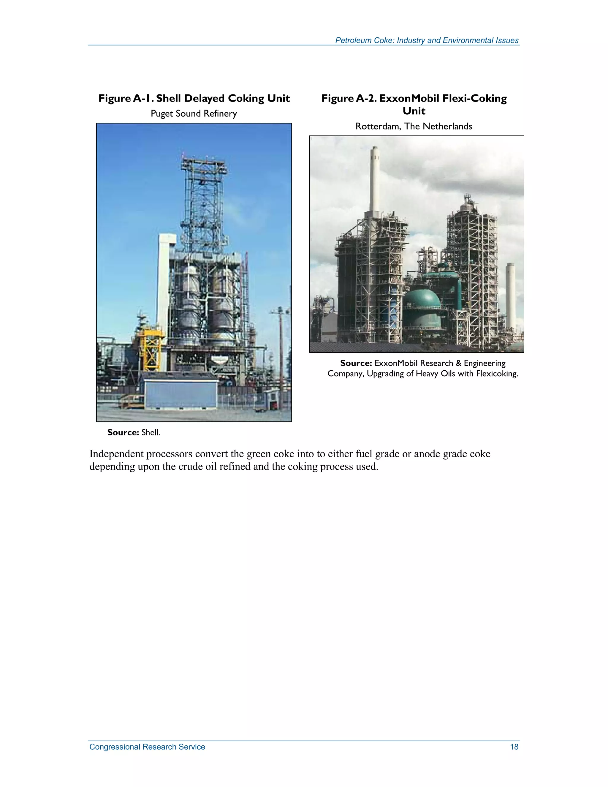 Petroleum Coke: Industry and Environmental Issues
Congressional Research Service 18
Figure A-1. Shell Delayed Coking Unit
Puget Sound Refinery
Source: Shell.
Figure A-2. ExxonMobil Flexi-Coking
Unit
Rotterdam, The Netherlands
Source: ExxonMobil Research & Engineering
Company, Upgrading of Heavy Oils with Flexicoking.
Independent processors convert the green coke into to either fuel grade or anode grade coke
depending upon the crude oil refined and the coking process used.
 