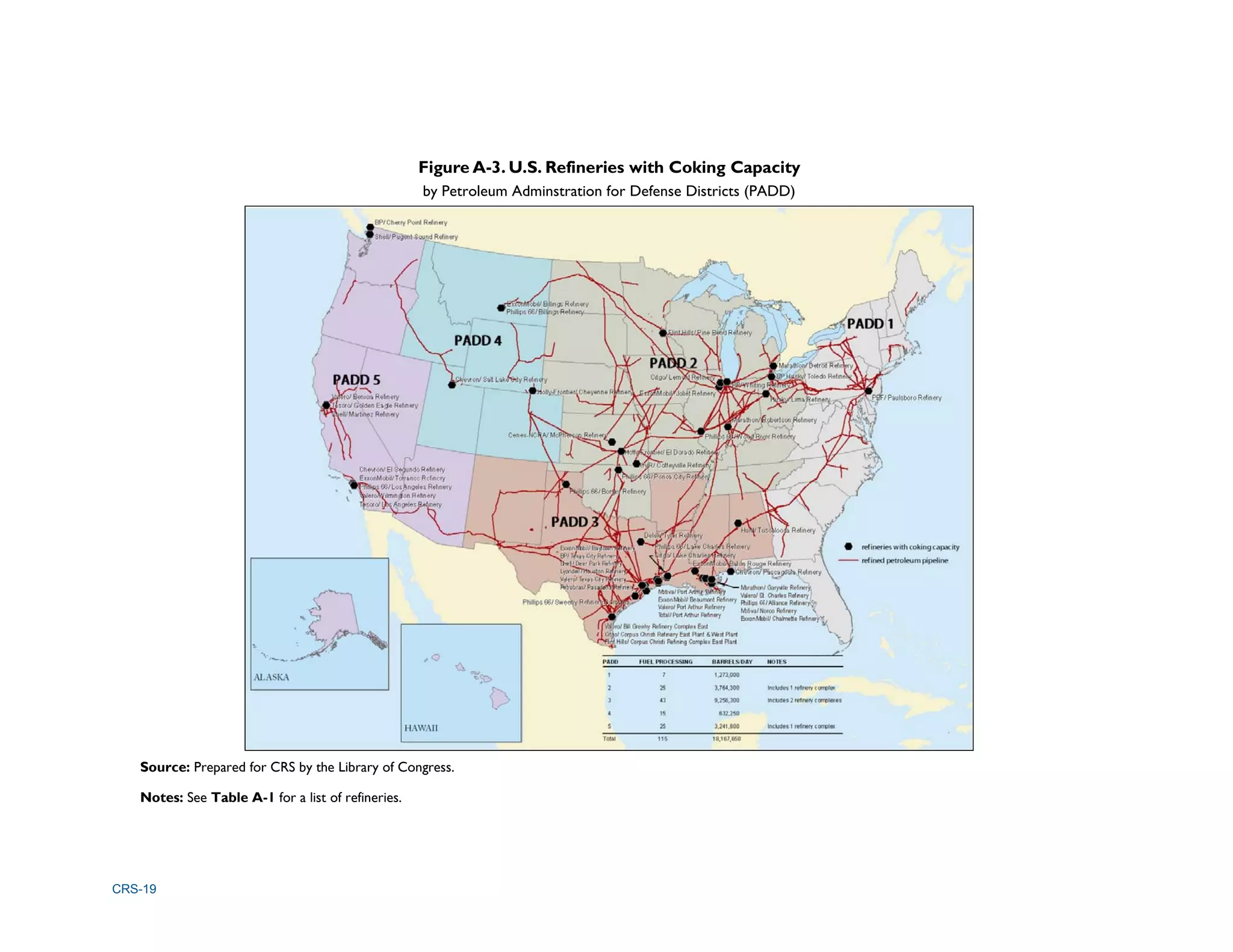 CRS-19
Figure A-3. U.S. Refineries with Coking Capacity
by Petroleum Adminstration for Defense Districts (PADD)
Source: Prepared for CRS by the Library of Congress.
Notes: See Table A-1 for a list of refineries.
 