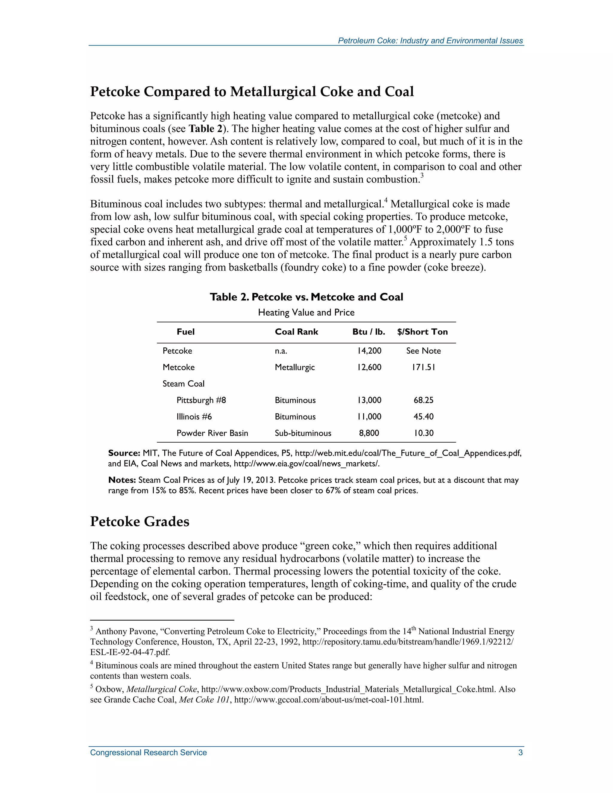 Petroleum Coke: Industry and Environmental Issues
Congressional Research Service 3
Petcoke Compared to Metallurgical Coke and Coal
Petcoke has a significantly high heating value compared to metallurgical coke (metcoke) and
bituminous coals (see Table 2). The higher heating value comes at the cost of higher sulfur and
nitrogen content, however. Ash content is relatively low, compared to coal, but much of it is in the
form of heavy metals. Due to the severe thermal environment in which petcoke forms, there is
very little combustible volatile material. The low volatile content, in comparison to coal and other
fossil fuels, makes petcoke more difficult to ignite and sustain combustion.3
Bituminous coal includes two subtypes: thermal and metallurgical.4
Metallurgical coke is made
from low ash, low sulfur bituminous coal, with special coking properties. To produce metcoke,
special coke ovens heat metallurgical grade coal at temperatures of 1,000ºF to 2,000ºF to fuse
fixed carbon and inherent ash, and drive off most of the volatile matter.5
Approximately 1.5 tons
of metallurgical coal will produce one ton of metcoke. The final product is a nearly pure carbon
source with sizes ranging from basketballs (foundry coke) to a fine powder (coke breeze).
Table 2. Petcoke vs. Metcoke and Coal
Heating Value and Price
Fuel Coal Rank Btu / lb. $/Short Ton
Petcoke n.a. 14,200 See Note
Metcoke Metallurgic 12,600 171.51
Steam Coal
Pittsburgh #8 Bituminous 13,000 68.25
Illinois #6 Bituminous 11,000 45.40
Powder River Basin Sub-bituminous 8,800 10.30
Source: MIT, The Future of Coal Appendices, P5, http://web.mit.edu/coal/The_Future_of_Coal_Appendices.pdf,
and EIA, Coal News and markets, http://www.eia.gov/coal/news_markets/.
Notes: Steam Coal Prices as of July 19, 2013. Petcoke prices track steam coal prices, but at a discount that may
range from 15% to 85%. Recent prices have been closer to 67% of steam coal prices.
Petcoke Grades
The coking processes described above produce “green coke,” which then requires additional
thermal processing to remove any residual hydrocarbons (volatile matter) to increase the
percentage of elemental carbon. Thermal processing lowers the potential toxicity of the coke.
Depending on the coking operation temperatures, length of coking-time, and quality of the crude
oil feedstock, one of several grades of petcoke can be produced:
3
Anthony Pavone, “Converting Petroleum Coke to Electricity,” Proceedings from the 14th
National Industrial Energy
Technology Conference, Houston, TX, April 22-23, 1992, http://repository.tamu.edu/bitstream/handle/1969.1/92212/
ESL-IE-92-04-47.pdf.
4
Bituminous coals are mined throughout the eastern United States range but generally have higher sulfur and nitrogen
contents than western coals.
5
Oxbow, Metallurgical Coke, http://www.oxbow.com/Products_Industrial_Materials_Metallurgical_Coke.html. Also
see Grande Cache Coal, Met Coke 101, http://www.gccoal.com/about-us/met-coal-101.html.
 
