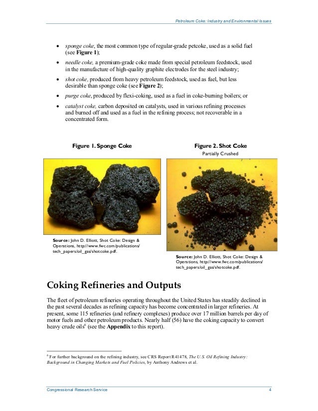 R43263 Pet Coke