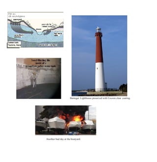 Barnegat Lighthouse preserved with Cocoon clear coating.
Another bad day at the boatyard.
 