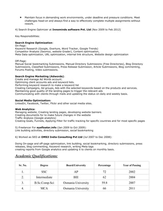 • Maintain focus in demanding work environments, under deadline and pressure conditions. Meet
challenges head-on and always find a way to effectively complete multiple assignments without
rework.
4) Search Engine Optimizer at Innominds software Pvt. Ltd (Nov 2009 to Feb 2012)
Key Responsibilities:
Search Engine Optimization:
On-Page:
Keyword Research (Google, Overture, Word Tracker, Google Trends)
Competitor Analysis (Seomoz, website Grader), Content optimization,
Meta Data optimization, URL optimization, internal link structure, Website design optimization
Off-Page:
Manual Social bookmarking Submissions, Manual Directory Submissions (Free Directories), Blog Directory
Submissions, Classified Submissions, Press Release Submission, Article Submissions, Blog commenting,
Forums Posting, Video submissions.
Search Engine Marketing (Adwords):
Create and manage Ad Words account.
Optimizing client accounts ads and keyword lists.
Performing keyword research to make a keyword list
Creating Campaigns, Ad groups, Ads with the selected keywords based on the products and services.
Maintaining good quality of the landing pages to trigger the relevant ads
Communicating with clients through mails and updating the status on daily and weekly basis.
Social Media Optimization:
LinkedIn, Facebook, Twitter, Flickr and other social media sites.
Web Analytics:
Managing website, Creating landing pages, developing website banners
Creating documents for to make future changes in the website
Traffic Analysis (Google analytics)
Creating Goals, Funnels, Applying Filter for traffic tracking for specific countries and for most specific pages
5) Freelancer For eyefloater.info (Jan 2009 to Oct 2009):
Link building activities, directory submission, social bookmarking
6) Worked as SEO at OMS3 India Consulting Pvt Ltd (Jul 2007 to Dec 2008):
Doing On-page and off-page optimization, link building, social bookmarking, directory submissions, press
releases, blog commenting, Keyword research, writing Meta tags
creating reports from Google analytics and updating it to clients on monthly basis.
Academic Qualifications:
Sr. No. Degree Board/University Percentage Year of Passing
1. SSC AP 72 2002
2. Intermediate BIE 62 2004
3. B.Sc.Comp.Sci Osmania University 59.8 2007
4. MCA Osmania University 66 2011
 