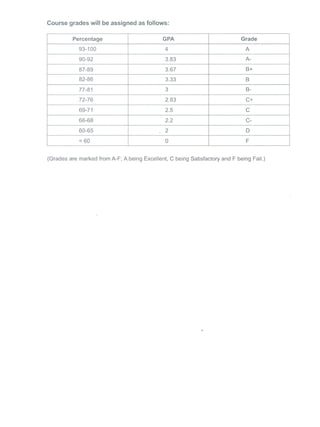 certificates | PDF