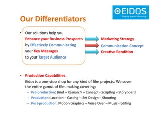 Our	
  Diﬀeren+ators	
  
•  Our	
  solu5ons	
  help	
  you	
  	
  
	
   Enhance	
  your	
  Business	
  Prospects	
  	
  
	
   by	
  Eﬀec+vely	
  Communica+ng	
  	
  	
  
	
   your	
  Key	
  Messages	
  	
  	
  
	
   to	
  your	
  Target	
  Audience	
  	
  
•  Produc+on	
  Capabili+es:	
  	
  
	
   Eidos	
  is	
  a	
  one-­‐stop	
  shop	
  for	
  any	
  kind	
  of	
  ﬁlm	
  projects.	
  We	
  cover	
  
the	
  en5re	
  gamut	
  of	
  ﬁlm	
  making	
  covering:	
  
–  Pre-­‐produc+on:	
  Brief	
  –	
  Research	
  –	
  Concept	
  -­‐	
  Scrip5ng	
  –	
  Storyboard	
  
–  Produc+on:	
  Loca5on	
  –	
  Cas5ng	
  –	
  Set	
  Design	
  –	
  Shoo5ng	
  	
  
–  Post-­‐produc+on:	
  Mo5on	
  Graphics	
  –	
  Voice	
  Over	
  –	
  Music	
  -­‐	
  Edi5ng	
  
	
   Marke+ng	
  Strategy	
  
	
   Communica+on	
  Concept	
  
	
   Crea+ve	
  Rendi+on	
  
	
   	
  
 