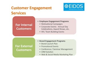 Customer	
  Engagement	
  	
  
Services	
  
• Employee	
  Engagement	
  Programs	
  
• Mo5va5onal	
  Campaigns	
  
• Corporate	
  Events	
  -­‐	
  Annual	
  Day	
  
Celebra5ons,	
  Award	
  Shows,	
  etc.	
  
• HR	
  /	
  Team	
  Building	
  Events	
  
For	
  Internal	
  
Customers	
  
• Brand	
  Engagement	
  Programs	
  
• Brand	
  Launch	
  Plan	
  
• Promo5onal	
  Events	
  
• Conference	
  /	
  Seminar	
  Management	
  
• CRM	
  Solu5on	
  
• Web	
  &	
  Social	
  Media	
  Marke5ng	
  Plan	
  
For	
  External	
  
Customers	
  
 