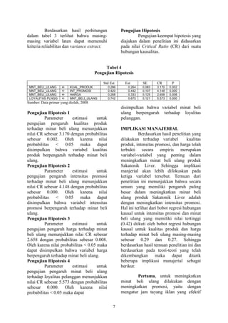 7
Berdasarkan hasil perhitungan
dalam tabel 3 terlihat bahwa masing-
masing variabel laten dapat memenuhi
kriteria reliabilitas dan variance extract.
Pengujian Hipotesis
Pengujian keempat hipotesis yang
diajukan dalam penelitian ini didasarkan
pada nilai Critical Ratio (CR) dari suatu
hubungan kausalitas.
Tabel 4
Pengujian Hipotesis
Std Est Est SE CR P
MNT_BELI_ULANG  KUAL_PRODUK 0.286 0.264 0.083 3.170 0.002
MNT_BELI_ULANG  INT_PROMOSI 0.420 0.442 0.107 4.148 0.000
MNT_BELI_ULANG  HARGA 0.268 0.333 0.125 2.658 0.008
LOYALITAS PLNGG  MNT_BELI_ULANG 0.742 0.675 0.121 5.573 0.000
Sumber: Data primer yang diolah, 2008
Pengujian Hipotesis 1
Parameter estimasi untuk
pengujian pengaruh kualitas produk
terhadap minat beli ulang menunjukkan
nilai CR sebesar 3.170 dengan probabilitas
sebesar 0.002. Oleh karena nilai
probabilitas < 0.05 maka dapat
disimpulkan bahwa variabel kualitas
produk berpengaruh terhadap minat beli
ulang.
Pengujian Hipotesis 2
Parameter estimasi untuk
pengujian pengaruh intensitas promosi
terhadap minat beli ulang menunjukkan
nilai CR sebesar 4.148 dengan probabilitas
sebesar 0.000. Oleh karena nilai
probabilitas < 0.05 maka dapat
disimpulkan bahwa variabel intensitas
promosi berpengaruh terhadap minat beli
ulang.
Pengujian Hipotesis 3
Parameter estimasi untuk
pengujian pengaruh harga terhadap minat
beli ulang menunjukkan nilai CR sebesar
2.658 dengan probabilitas sebesar 0.008.
Oleh karena nilai probabilitas < 0.05 maka
dapat disimpulkan bahwa variabel harga
berpengaruh terhadap minat beli ulang.
Pengujian Hipotesis 4
Parameter estimasi untuk
pengujian pengaruh minat beli ulang
terhadap loyalitas pelanggan menunjukkan
nilai CR sebesar 5.573 dengan probabilitas
sebesar 0.000. Oleh karena nilai
probabilitas < 0.05 maka dapat
disimpulkan bahwa variabel minat beli
ulang berpengaruh terhadap loyalitas
pelanggan.
IMPLIKASI MANAJERIAL
Berdasarkan hasil penelitian yang
dilakukan terhadap variabel kualitas
produk, intensitas promosi, dan harga telah
terbukti secara empiris merupakan
variabel-variabel yang penting dalam
meningkatkan minat beli ulang produk
Sakatonik Liver. Sehingga implikasi
manjerial akan lebih difokuskan pada
ketiga variabel tersebut. Temuan dari
penelitian ini menunjukkan bahwa secara
umum yang memiliki pengaruh paling
besar dalam meningkatkan minat beli
ulang produk Sakatonik Liver adalah
dengan meningkatkan intensitas promosi.
Hal ini terlihat dari bobot regresi hubungan
kausal untuk intensitas promosi dan minat
beli ulang yang memiliki nilai tertinggi
(0.42) diikuti oleh bobot regresi hubungan
kausal untuk kualitas produk dan harga
terhadap minat beli ulang masing-masing
sebesar 0.29 dan 0.27. Sehingga
berdasarkan hasil temuan penelitian ini dan
berdasarkan pada teori-teori yang telah
dikembangkan maka dapat ditarik
beberapa implikasi manajerial sebagai
berikut:
Pertama, untuk meningkatkan
minat beli ulang dilakukan dengan
meningkatkan promosi, yaitu dengan
mengatur jam tayang iklan yang efektif
 