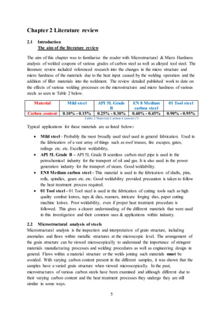 5
Chapter 2 Literature review
2.1 Introduction
The aim of the literature review
The aim of this chapter was to familiarise the reader with Microstructural & Micro Hardness
analysis of welded coupons of various grades of carbon steel as well as alloyed tool steel. The
literature review included referenced research into the changes in the micro structure and
micro hardness of the materials due to the heat input caused by the welding operation and the
addition of filler materials into the weldment. The review detailed published work to date on
the effects of various welding processes on the microstructure and micro hardness of various
steels as seen in Table 2 below.
Material Mild steel API 5L Grade
B
EN 8 Medium
carbon steel
01 Tool steel
Carbon content 0.10% - 0.15% 0.25% - 0.30% 0.40% - 0.45% 0.90% - 0.95%
Table 2 Material Carbon Content (7)
Typical applications for these materials are as listed below:-
 Mild steel – Probably the most broadly used steel used in general fabrication. Used in
the fabrication of a vast array of things such as roof trusses, fire escapes, gates,
railings etc. etc. Excellent weldability.
 API 5L Grade B – API 5L Grade B seamless carbon steel pipe is used in the
petrochemical industry for the transport of oil and gas. It is also used in the power
generation industry for the transport of steam. Good weldability.
 EN8 Medium carbon steel – This material is used in the fabrication of shafts, pins,
rolls, spindles, gears etc. etc. Good weldability provided precaution is taken to follow
the heat treatment process required.
 01 Tool steel – 01 Tool steel is used in the fabrication of cutting tools such as high
quality combat knives, taps & dies, reamers, intricate forging dies, paper cutting
machine knives. Poor weldability, even if proper heat treatment procedure is
followed. This gives a clearer understanding of the different materials that were used
in this investigation and their common uses & applications within industry.
2.2 Microstructural analysis of steels
Microstructural analysis is the inspection and interpretation of grain structure, including
anomalies and flaws within metallic structures at the microscopic level. The arrangement of
the grain structure can be viewed microscopically to understand the importance of stringent
materials manufacturing processes and welding procedures as well as engineering design in
general. Flaws within a material structure or the welds joining such materials must be
avoided. With varying carbon content present in the different samples, it was shown that the
samples have a varied grain structure when viewed microscopically. In the past,
microstructures of various carbon steels have been examined and although different due to
their varying carbon content and the heat treatment processes they undergo they are still
similar in some ways.
 