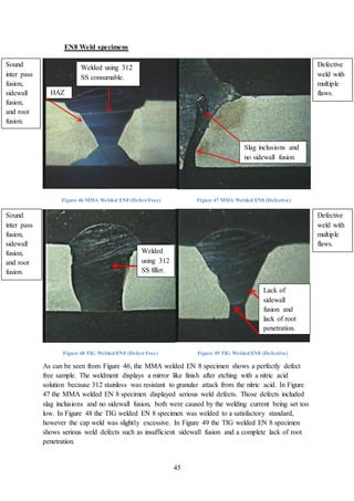 45
EN8 Weld specimens
Figure 46 MMA Welded EN8 (Defect Free) Figure 47 MMA Welded EN8 (Defective)
Figure 48 TIG Welded EN8 (Defect Free) Figure 49 TIG Welded EN8 (Defective)
As can be seen from Figure 46, the MMA welded EN 8 specimen shows a perfectly defect
free sample. The weldment displays a mirror like finish after etching with a nitric acid
solution because 312 stainless was resistant to granular attack from the nitric acid. In Figure
47 the MMA welded EN 8 specimen displayed serious weld defects. Those defects included
slag inclusions and no sidewall fusion, both were caused by the welding current being set too
low. In Figure 48 the TIG welded EN 8 specimen was welded to a satisfactory standard,
however the cap weld was slightly excessive. In Figure 49 the TIG welded EN 8 specimen
shows serious weld defects such as insufficient sidewall fusion and a complete lack of root
penetration.
HAZ
Welded using 312
SS consumable.
Sound
inter pass
fusion,
sidewall
fusion,
and root
fusion.
Defective
weld with
multiple
flaws.
Slag inclusions and
no sidewall fusion
Sound
inter pass
fusion,
sidewall
fusion,
and root
fusion.
Defective
weld with
multiple
flaws.
Lack of
sidewall
fusion and
lack of root
penetration.
Welded
using 312
SS filler.
wire.
 