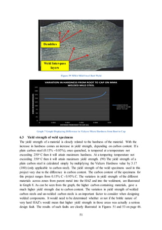 51
Figure 59 MMA Mild Steel Butt Weld
Graph 7 Graph Displaying Difference in Vickers Micro Hardness from Root to Cap
6.3 Yield strength of weld specimens
The yield strength of a material is closely related to the hardness of the material. With the
increase in hardness comes an increase in yield strength, depending on carbon content. If a
plain carbon steel (0.15% - 0.85%), once quenched, is tempered at a temperature not
exceeding 250o C then it will attain maximum hardness. At a tempering temperature not
exceeding 350o C then it will attain maximum yield strength. (99) The yield strength of a
plain carbon steel is calculated simply by multiplying the Vickers Hardness value by 3.17
(100) (only applicable to carbon steel). The yield strength of the weld specimens used in this
project vary due to the difference in carbon content. The carbon content of the specimens for
this project ranges from 0.15% C - 0.95% C. The variation in yield strength of the different
materials across zones from parent metal into the HAZ and into the weldment, are illustrated
in Graph 8. As can be seen from the graph, the higher carbon containing materials, gave a
much higher yield strength due to carbon content. The variation in yield strength of welded
carbon steels and un-welded carbon steels is an important factor to consider when designing
welded components. It would need to be determined whether or not if the brittle nature of
very hard HAZ’s would mean that higher yield strength in those areas was actually a serious
design fault. The results of such faults are clearly illustrated in Figures 51 and 53 on page 46.
Dendrites
Weld Inter-pass
layers
 