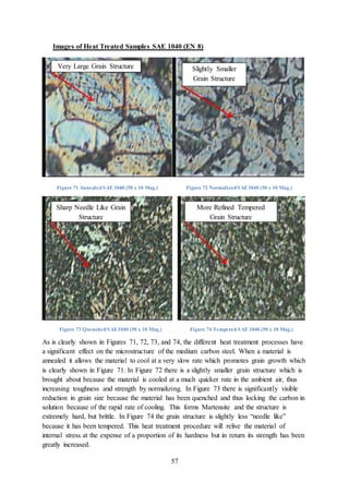 57
Images of Heat Treated Samples SAE 1040 (EN 8)
Figure 71 AnnealedSAE 1040 (50 x 10 Mag.) Figure 72 NormalizedSAE1040 (50 x 10 Mag.)
Figure 73 QuenchedSAE1040 (50 x 10 Mag.) Figure 74 Tempered SAE 1040 (50 x 10 Mag.)
As is clearly shown in Figures 71, 72, 73, and 74, the different heat treatment processes have
a significant effect on the microstructure of the medium carbon steel. When a material is
annealed it allows the material to cool at a very slow rate which promotes grain growth which
is clearly shown in Figure 71. In Figure 72 there is a slightly smaller grain structure which is
brought about because the material is cooled at a much quicker rate in the ambient air, thus
increasing toughness and strength by normalizing. In Figure 73 there is significantly visible
reduction in grain size because the material has been quenched and thus locking the carbon in
solution because of the rapid rate of cooling. This forms Martensite and the structure is
extremely hard, but brittle. In Figure 74 the grain structure is slightly less “needle like”
because it has been tempered. This heat treatment procedure will relive the material of
internal stress at the expense of a proportion of its hardness but in return its strength has been
greatly increased.
Very Large Grain Structure Slightly Smaller
Grain Structure
Sharp Needle Like Grain
Structure
More Refined Tempered
Grain Structure
 