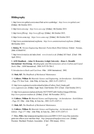 67
Bibliography
1. http://www.twi-global.com/contact/find-us/twi-cambridge/. http://www.twi-global.com/.
[Online] 4th October 2015.
2. http://www.aws.org/. http://www.aws.org/. [Online] 4th October 2015.
3. http://www.jflf.org/. http://www.jflf.org/. [Online] 4th October 2015.
4. https://www.asme.org/. https://www.asme.org/. [Online] 4th October 2015.
5. http://www.asminternational.org/home. http://www.asminternational.org/home. [Online]
4th October 2015.
6. Bolton, W. Newnes Engineering Materials Pocket Book (Third Edition). Oxford : Newnes,
2000. 0750649747.
7. http://www.kvsteel.co.uk/index.html. www.kvsteel.co.uk. [Online] KV Steel . [Cited: 10th
April 2016.]
8. ASM Handbook - Arlan O. Benscoter, Lehigh University - Bruce L. Bramfitt
International Steel Group. Metallography amd Microstructures of Low-Carbon and Coated
Steels. Ohio : ASM International, 2004. 0-87170-706-3.
9. Introduction to Steels and Cast Irons. Ohio : ASM International, 2002.
10. Shah, KP. The Hnadbook of Mechanical Maintenance.
11. Callister, William D. Materials Science and Engineering, An Introduction - Sixth Edition
- Page 279. New York : John Wiley & Sons Inc., 2003. 0-471-22471-5.
12. http://www.eaglesteel.com/download/techdocs/Carbon_Steel_Grades.pdf.
www.eaglesteel.com. [Online] Eagle Steel, 22nd 0ctober 2015. [Cited: 22nd October 2015.]
13. http://www.pearson-studium.de/books/3827370597/cd01/Gallery/Images/OM.htm.
http://www.pearson-studium.de. [Online] [Cited: 4th November 2015.]
14. Callister, William D. Material Science and Engineering - An Introduction - Sixth Edition
- Page 281. Ohio : John Wiley & Sons Inc., 2003. 0-471-22471-5.
15. Shah, KP. The Hnadbook of Mechanical Maintenance.
16. Callister, William D. Materials Science and Engineering - An Introduction - Sixth
Edition - Page 277. Ohio : John Wiley & Sons Inc., 2003. 0-471-22471-5.
17. Free, Miles. http://pmpaspeakingofprecision.com/2009/11/24/5-ways-fine-austenitic-
grain-size-affects-your-machine-shop/. http://pmpaspeakingofprecision.com/. [Online]
Precision Machined Products Association. [Cited: 29th January 2016.]
 