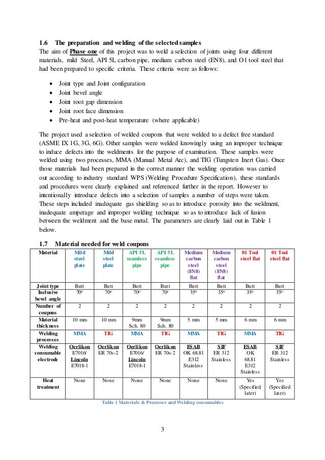 Microstructural Micro Hardness Analysis Of Defective And