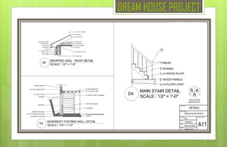 DREAM HOUSE PROJECT
SYED & KIM
ARCHITECTS
 
