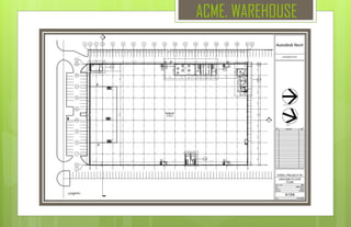 ACME. WAREHOUSE
 