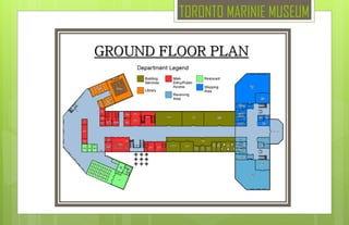TORONTO MARINIE MUSEUM
 