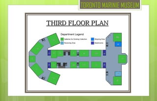 TORONTO MARINIE MUSEUM
 