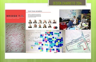 DESIGN CHARRETTE 2014
 
