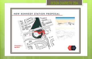 DESIGN CHARRETTE 2014
 