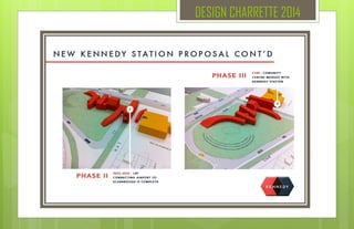 DESIGN CHARRETTE 2014
 