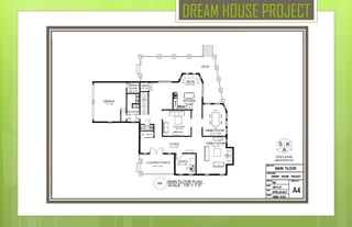 DREAM HOUSE PROJECT
SYED & KIM
ARCHITECTS
 