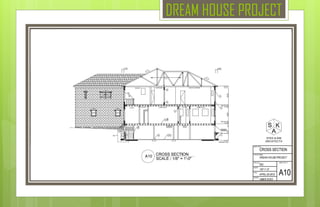 DREAM HOUSE PROJECT
SYED & KIM
ARCHITECTS
 