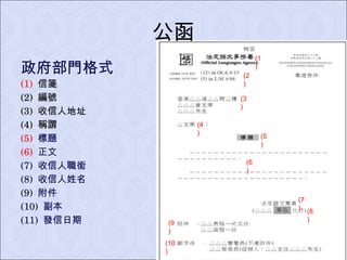chinese presentation | PPT
