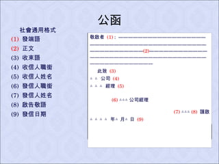 chinese presentation | PPT