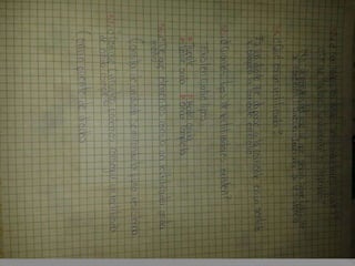 F1 semiconductores control