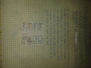 F1 semiconductores control