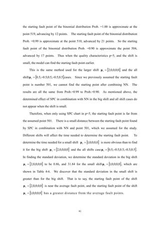 41
the starting fault point of the binomial distribution Prob. =1.00 is approximate at the
point 519, advancing by 12 points. The starting fault point of the binomial distribution
Prob. =0.99 is approximate at the point 510, advanced by 21 points. So the starting
fault point of the binomial distribution Prob. =0.90 is approximate the point 504,
advanced by 17 points. Thus when the quality characteristics p=5, and the shift is
small, the model can find the starting fault point earlier.
This is the same method used for the larger shift  0,0,0,0,21 μ and the all
shift  5.0,5.0,5.0,5.0,5.01 μ cases. Since we previously assumed the starting fault
point is number 501, we cannot find the starting point after combining NN. The
results are all the same from Prob.=0.99 to Prob.=0.90. As mentioned above, the
determined effect of SPC in combination with NN in the big shift and all shift cases do
not appear when the shift is small.
Therefore, when only using SPC chart in p=5, the starting fault point is far from
the assumed point 501. There is a small distance between the starting fault point found
by SPC in combination with NN and point 501, which we assumed for the study.
Different shifts will affect the time needed to determine the starting fault point. To
determine the time needed for a small shift  0,0,0,0,11 μ is more obvious than to find
it for the big shift  0,0,0,0,21 μ and the all shifts case  5.0,5.0,5.0,5.0,5.01 μ .
In finding the standard deviation, we determine the standard deviation in the big shift
 0,0,0,0,21 μ to be 0.86, and 31.84 for the small shift  0,0,0,0,11 μ , which are
shown in Table 4-6. We discover that the standard deviation in the small shift is
greater than for the big shift. That is to say, the starting fault point of the shift
 0,0,0,0,21 μ is near the average fault point, and the starting fault point of the shift
 0,0,0,0,11 μ has a greater distance from the average fault points.
 