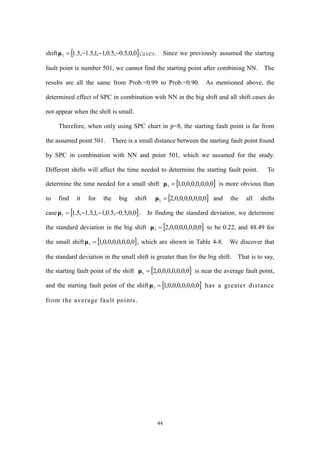 44
shift  0,0,5.0,5.0,1,1,5.1,5.11 μ cases. Since we previously assumed the starting
fault point is number 501, we cannot find the starting point after combining NN. The
results are all the same from Prob.=0.99 to Prob.=0.90. As mentioned above, the
determined effect of SPC in combination with NN in the big shift and all shift cases do
not appear when the shift is small.
Therefore, when only using SPC chart in p=8, the starting fault point is far from
the assumed point 501. There is a small distance between the starting fault point found
by SPC in combination with NN and point 501, which we assumed for the study.
Different shifts will affect the time needed to determine the starting fault point. To
determine the time needed for a small shift  0,0,0,0,0,0,0,11 μ is more obvious than
to find it for the big shift  0,0,0,0,0,0,0,21 μ and the all shifts
case  0,0,5.0,5.0,1,1,5.1,5.11 μ . In finding the standard deviation, we determine
the standard deviation in the big shift  0,0,0,0,0,0,0,21 μ to be 0.22, and 48.49 for
the small shift  0,0,0,0,0,0,0,11 μ , which are shown in Table 4-8. We discover that
the standard deviation in the small shift is greater than for the big shift. That is to say,
the starting fault point of the shift  0,0,0,0,0,0,0,21 μ is near the average fault point,
and the starting fault point of the shift  0,0,0,0,0,0,0,11 μ has a greater distance
from the average fault points.
 