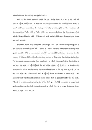 70
model can find the starting fault point earlier.
This is the same method used for the larger shift  0,5.11 μ and the all
shift  5.0,5.11 μ cases. Since we previously assumed the starting fault point is
number 501, we cannot find the starting point after combining NN. The results are all
the same from Prob.=0.99 to Prob.=0.90. As mentioned above, the determined effect
of SPC in combination with NN in the big shift and all shift cases do not appear when
the shift is small.
Therefore, when only using SPC chart in p=2 and  =0.3, the starting fault point is
far from the assumed point 501. There is a small distance between the starting fault
point found by SPC in combination with NN and point 501, which we assumed for the
study. Different shifts will affect the time needed to determine the starting fault point.
To determine the time needed for a small shift  0,11 μ is more obvious than to find it
for the big shift  0,5.11 μ and the all shifts case  5.0,5.11 μ . In finding the
standard deviation, we determine the standard deviation in the big shift  0,5.11 μ to
be 3.02, and 9.32 for the small shift  0,11 μ , which are shown in Table 4-29. We
discover that the standard deviation in the small shift is greater than for the big shift.
That is to say, the starting fault point of the shift  0,5.11 μ is near the average fault
point, and the starting fault point of the shift  0,11 μ has a greater distance from
the average fault points.
 