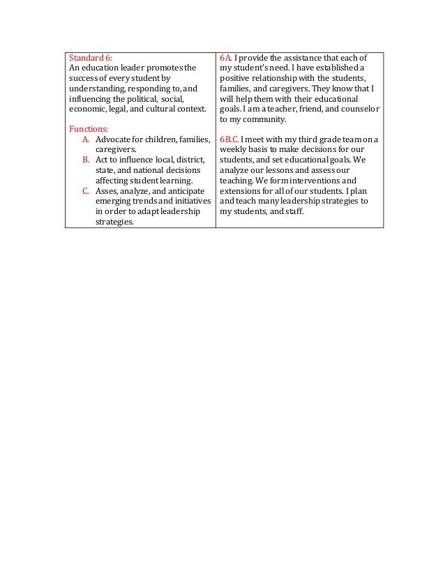 isllc standard 4 Standard #4 three one three two two stakeholders diversity needs resources standard 4: a school administrator is an educational leader who promotes the success of all students by collaborating with families and community members, responding to diverse community interests and needs, and mobilizing . isllc standard 4 Standard #4 three one three two two stakeholders diversity needs resources standard 4: a school administrator is an educational leader who promotes the success of all students by collaborating with families and community members, responding to diverse community interests and needs, and mobilizing .