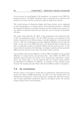 92 CHAPTER 7. RESULTS: SHAPE ANALYSIS
see an increase in overall height of the deposition. In contrast to the TIDC de-
positions, however, the DINC depositions show a transition from relatively wide
peaks for low beam currents to narrower peaks for high beam currents.
The overall increase of deposition height with beam current can be explained
by the decomposition of a larger fraction of the adsorbed precursor. Although
the deposition eﬃciency most likely decreases with increasing beam current (i.e.
the number of deposited molecules per electron), the net amount of deposition
will grow.
The peaks nicely illustrate the eﬀect of the magnitude of the deposition ﬂux
in the non-equilibrium regime. For the TIDC precursor, the distortion of the
surface occupation by the electron beam is already signiﬁcant at the lowest used
current. This severe disturbance prevents signiﬁcant diﬀusion past the electron
beam. In the case of the DINC precursor, the deposition ﬂux is relatively low
and a considerable amount of molecules diﬀuse past the electron beam. As the
beam current is increased, the disturbance is enhanced and less and less molecules
diﬀuse past the electron beam, hence the peaks become narrower.
Two probable causes for the diﬀerence between TIDC and DINC are the possible
diﬀerence in energy barriers and precursor ﬂux. Since TIDC and DINC have
dissimilar vapor pressures (see section 4.1.3), characteristic dimensions, compo-
sition, and molar mass, it can be expected that the involved energy barriers
for adsorption and diﬀusion are diﬀerent. In addition to these unequal energy
barriers, the unequal precursor ﬂuxes will lead to diﬀerent surface occupations.
7.6 In conclusion
We have shown on the basis of trends that we qualitatively understand and can
predict the shapes of EBID depositions. In order to be more speciﬁc about the
dependence on parameters, such as temperature, waiting time and beam current,
and to make quantitative predictions using our developed model, the involved
energy barriers need to be determined.
 