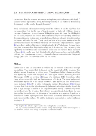 2.2. BEAM INDUCED STRUCTURING TECHNIQUES 15
the surface. For the moment we assume a simple exponential decay with depth 3
.
Because of this exponential decay, the energy density at the surface is dominantly
determined by the locally dissipated energy4
.
From the amount of dissipated energy near the surface, it can be expected that
the deposition yield in the case of ions is roughly a factor of 10 higher than in
the case of electrons. In experiments IBID yields up to 100 times the EBID yield
for the same precursor are found. This diﬀerence may be explained by additional
decomposition due to ions and neutral atoms, that are released from the surface
on impact with the Ga ions. These particles have a large cross section with the
precursor molecules due to their relatively low speed and large dimension. Figure
2.3 also shows a plot of the energy distribution for 2 keV electrons. Because these
electrons penetrate less deep in the substrate, it is expected that the energy dis-
sipated by the electrons also concentrates more near the surface. From the inset
of ﬁgure 2.3 it can be seen that this indeed is what happens, however it should be
realized that this decrease in energy obviously also decreases the total dissipated
energy (NB: note the diﬀerent scales for the inset).
Milling
In the case of ions the deposition is reduced by the removal of material through
ion milling. This means that it depends on the magnitude of the precursor ﬂux
whether or not depositing is taking place. This delicate balance between milling
and depositing can be seen in ﬁgure 2.4. The ﬁgure shows a Scanning Electron
Microscope (SEM, see section 4.1) image of a platinum IBID deposition, fabri-
cated with a relatively high ion beam current of 9.3 nA. The dark background
around the deposition is the silicon substrate. The deposition area itself is indi-
cated in ﬁgure 2.4(a) by a white rectangular outline. From ﬁgure 2.4(b) it can
be seen that close to the injection needle (schematically drawn in the ﬁgure) the
ﬂux is high enough to enable a net deposition (the ‘blob’). Further away from
the needle, where the precursor ﬂux is lower, no deposition is formed and the ions
have milled the substrate. At the edge of the pattern area again a deposition is
formed due to the higher precursor ﬂux caused by inward diﬀusion of precursor
molecules over the surface. We will be looking in more detail at surface diﬀusion
in chapter 6.
3
In chapter B a detailed expression for this scaling factor is introduced.
4
In any case the contribution of the indirect energy will be larger for the ions compared to
the electrons, because their energy is dissipated closer to the surface.
 