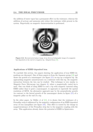 2.4. THE IDEAL PRECURSOR 21
the addition of water vapor has a permanent eﬀect on the resistance, whereas the
addition of acetone and ammonia only reduce the resistance while present in the
system. Regrettably no magnetic characterization is performed.
600 nm
Figure 2.5: Reconstructed phase image of an electron holographic image of a magnetic
bar deposited at the end of a tungsten tip. Adapted from [19].
Applications of EBID deposited iron
To conclude this section, two papers showing the application of iron EBID de-
positions are discussed. One of these papers is from the Japanese group [19] and
shows the growth of a nanomagnet (see ﬁgure 2.5) on top op a tungsten tip. By
approaching magnetic nanostructures on a substrate with this tip, the magnetic
interaction between the two can be studied. This technique is very similar to
Magnetic Force Microscopy (see chapter 4), where a magnetically coated tip is
used. One can think of using EBID to coat a tip with magnetic material using
EBID rather than to grow a nanomagnet, to approach or supersede the spatial
resolution of MFM. An alternative approach may be the perpendicular growth
(in contrast to the lateral growth of the nanomagnet shown in ﬁgure 2.5) of a
magnetic pillar on the end of a tip.
In the other paper, by M¨uller et al [21], it is shown that the resistance of a
Permalloy strip is inﬂuenced by the magnetic conﬁguration of an EBID deposited
array of iron nanopillars (see ﬁgure 2.6). This eﬀect is caused by the change in
magnetoresistance of the Permalloy strip due to the magnetic coupling with the
array. This application already shows the potential of EBID in Spintronics.
 